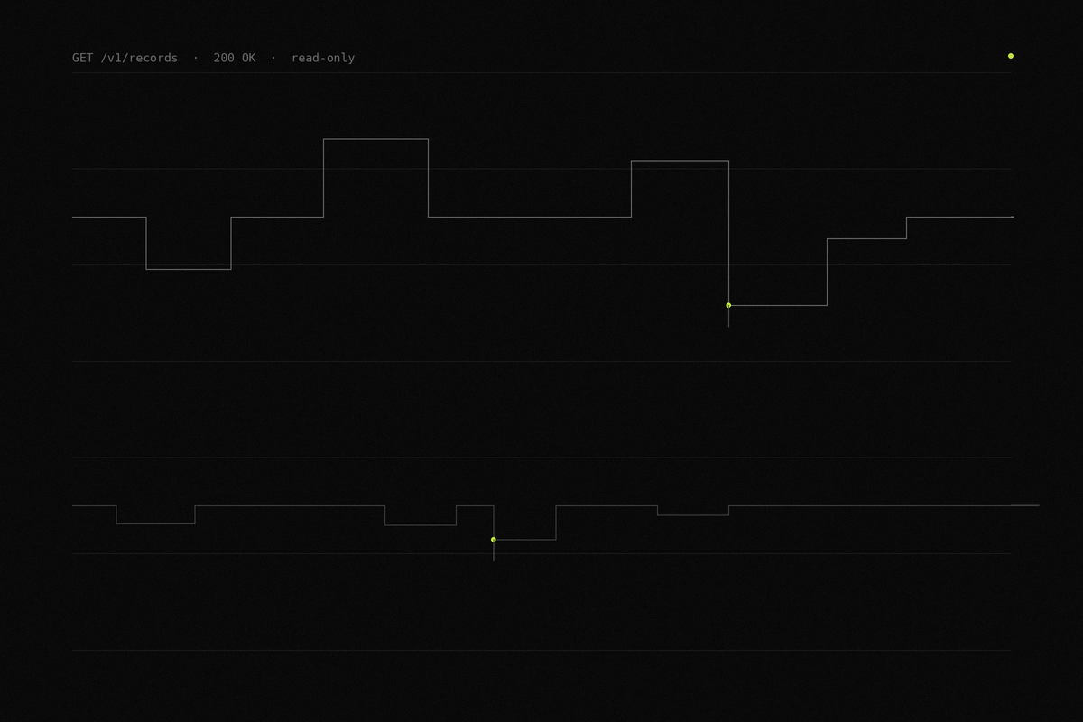 Read-only APIs and the public record explorer