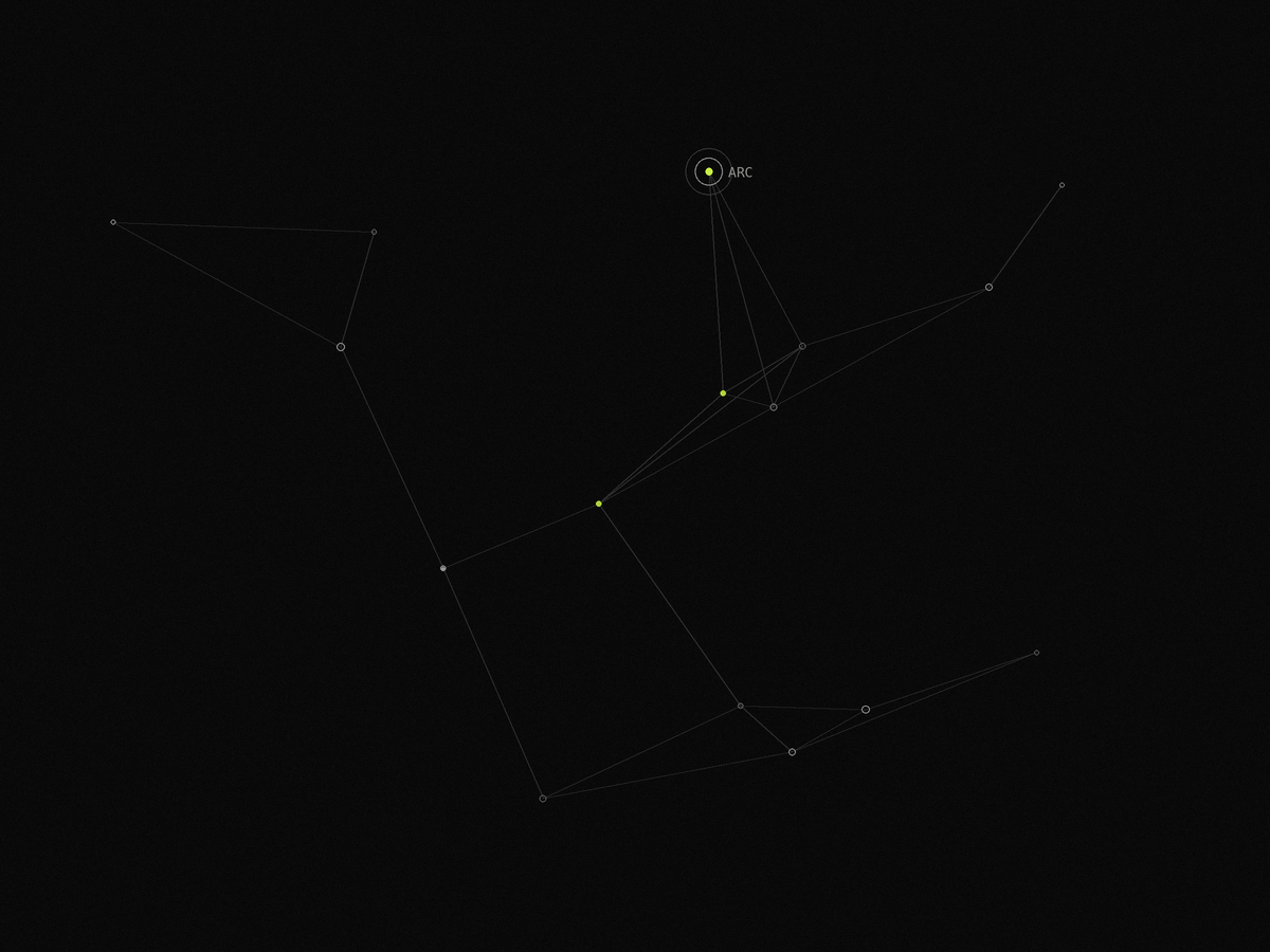 Orbit Series, Explorer workspace