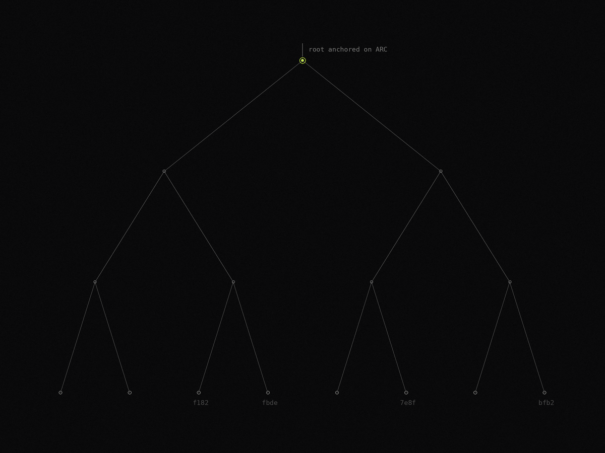Northbound Set, Registry workspace