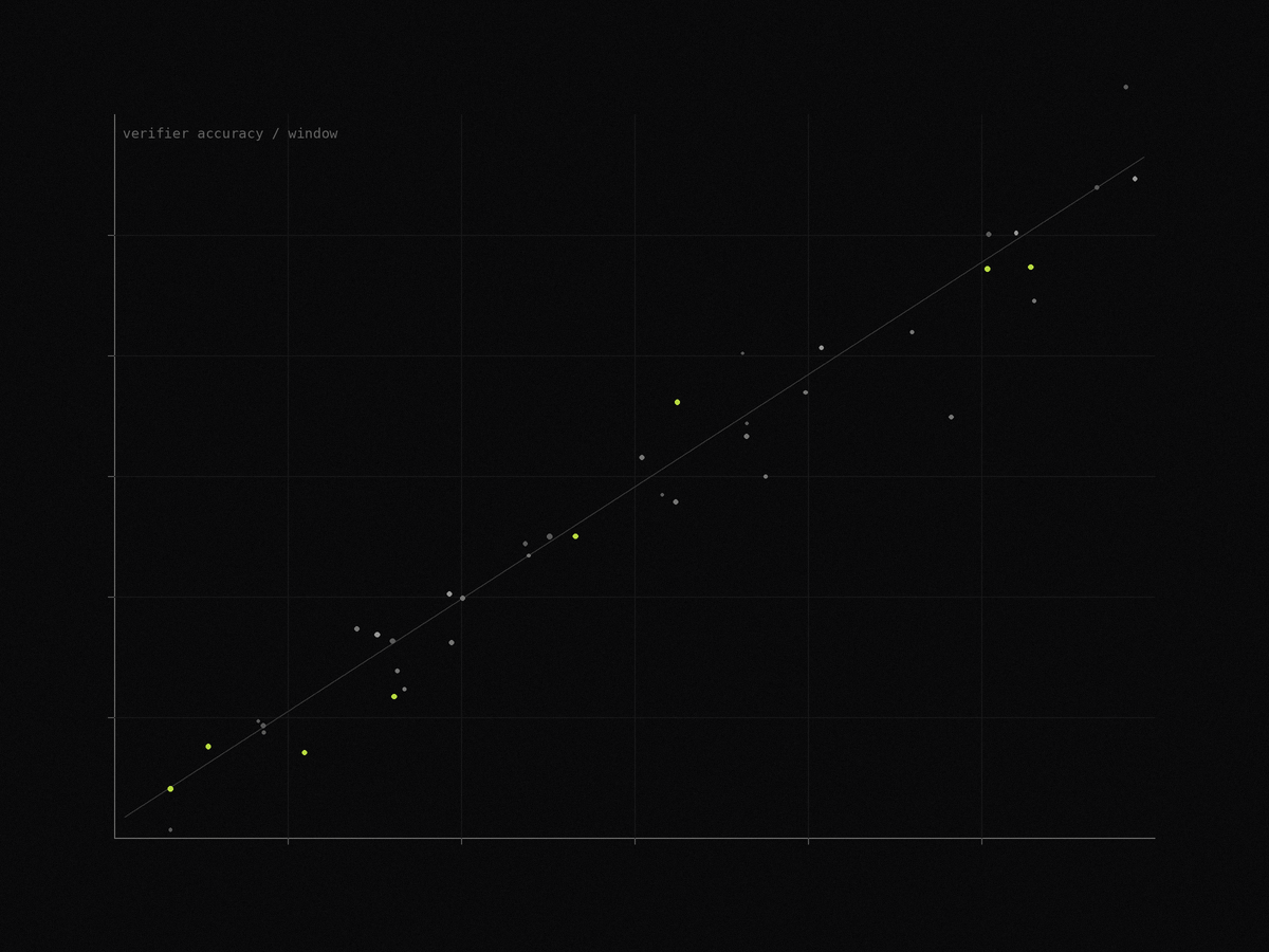 Abstract visual for the Vector RecordSeries